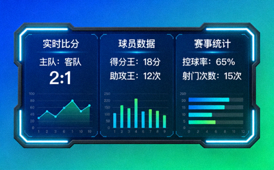 体育数据可视化大屏